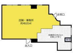 画像1