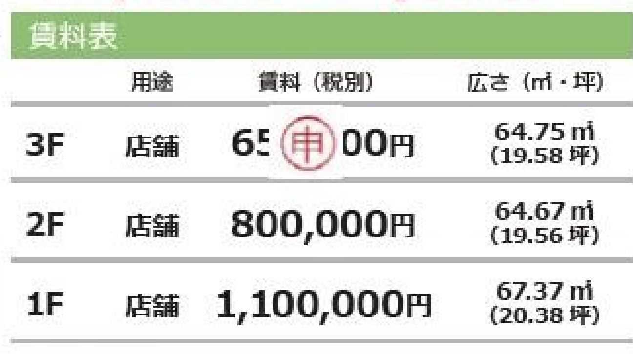 画像3