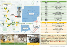 画像7