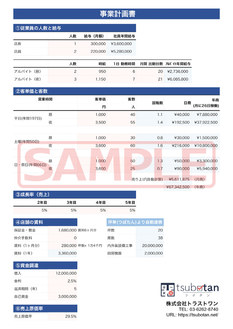 Price Sample PDF